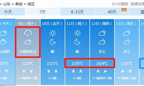 泰安天气预报30天最新消息_泰安天气预报