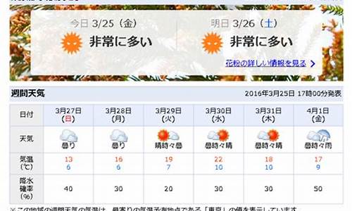日本东京天气预报查询15天_日本东京天气