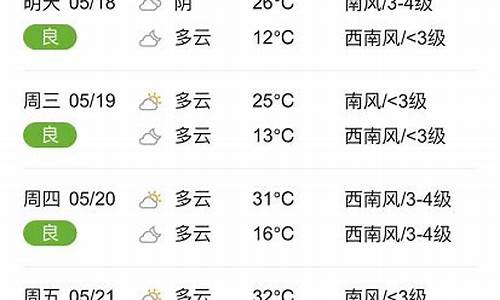 临颍天气30天查询_临颍天气预报实时