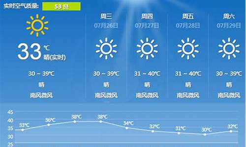 湖南省天气预报15天查询_长沙天气预报1