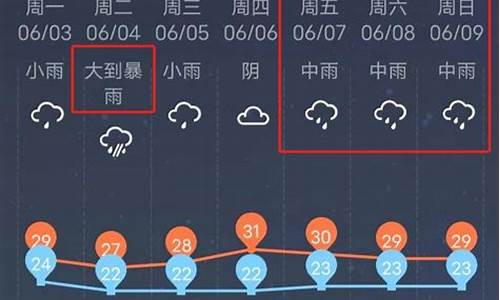 广西柳州天气预报30天查询_广西柳州天气
