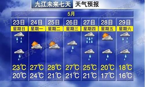江西天气预报15天气预报查询_江西省天气
