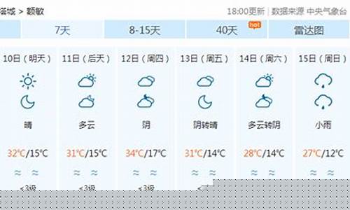 额敏一周天气预报 新闻_额敏一周天气预报