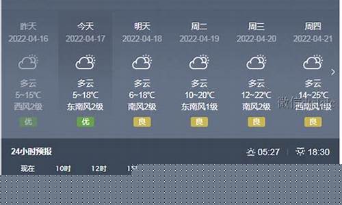 东台天气预报二十四小时_东台天气预报二十