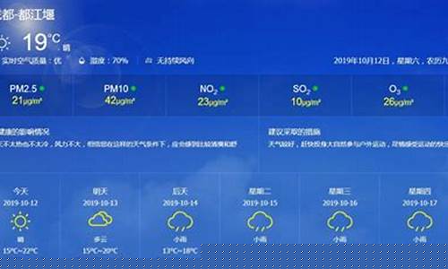 都江堰景区天气预报_都江堰景区天气预报7