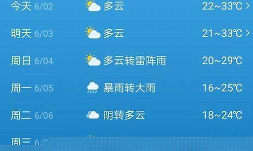 桐城天气30天_桐城天气30天查询结果表格