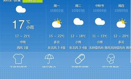 许昌天气15天预报查询一周_河南许昌天气