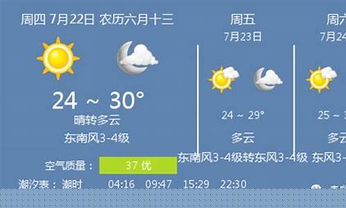山东青岛天气预报7天查询_青岛天气预报7