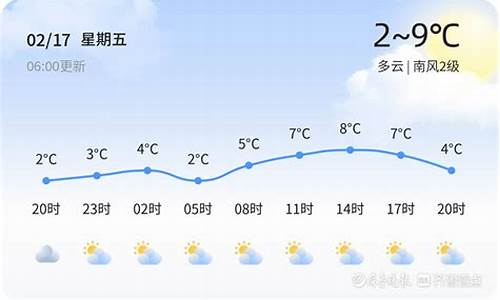 威海今日天气_威海今日天气穿衣指数