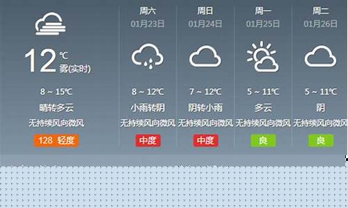 成都最新天气15天预报查询_成都最新天气