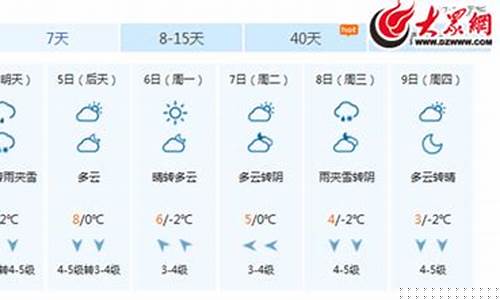 日照东港天气实时预报_日照东港一周天气预