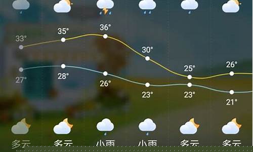 最近四十天的天气预报_最近四十天的天气预