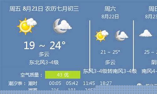 烟台市龙口市天气预报一周天气_烟台市龙口