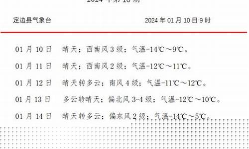 定边县天气预报一周天气_陕西定边天气预报