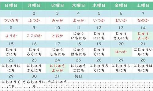 7月1日到7月31日的天气情况_7月1日