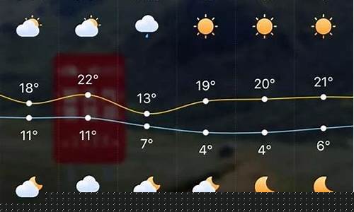 永泰天气预报_明天永泰天气预报
