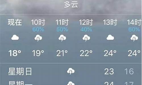昆明未来一周天气及穿衣预报查询_昆明未来