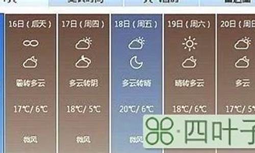 北京天气预报哪个准_北京天气预报准吗