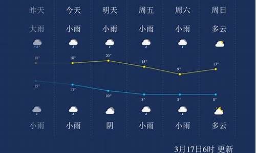 怀化天气预报40_怀化天气预报40天查询