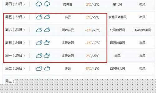 余姚未来15天天气预报情况_余姚未来15