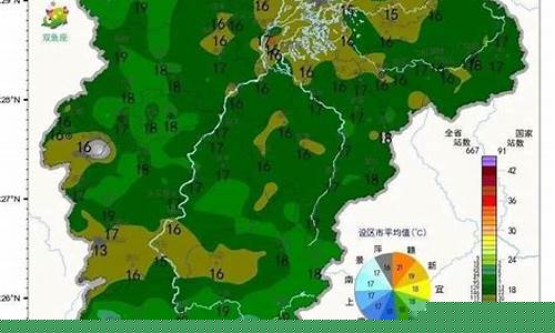 赣州市未来一周天气状况_赣州未来一周天气