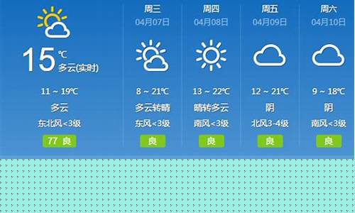 邯郸未来一周天气预报_邯郸未来几天的天气