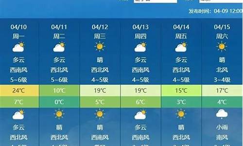 阜新天气预报15天气预报查询一周_辽宁阜
