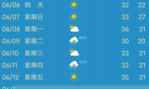 彬县天气预报7天查询结果表图片_彬县天气
