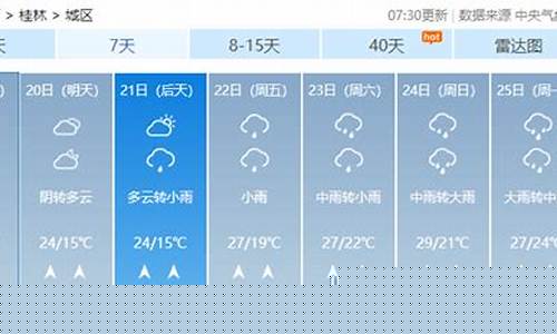 云南桂林天气预报30天_云南桂林天气