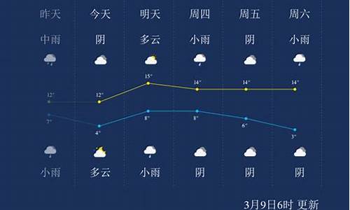 嘉兴未来30天天气预报_嘉兴未来40天天