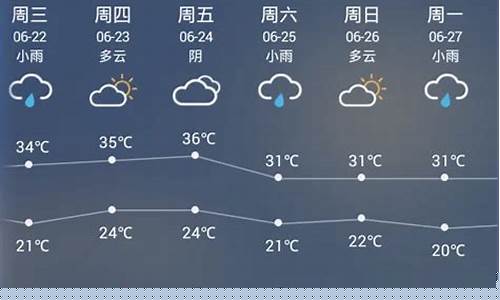 娄底天气15天情况_娄底15天天气预报3