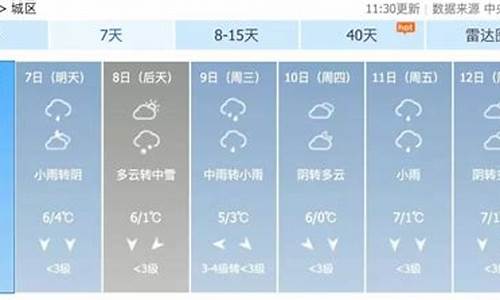 泾县天气预报15天查询_泾县天气预报15