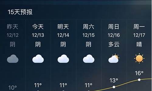 重庆10月份天气温度_重庆今天气温多少度