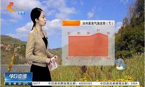 乐亭天气预报40天天气预报_乐亭天气预报