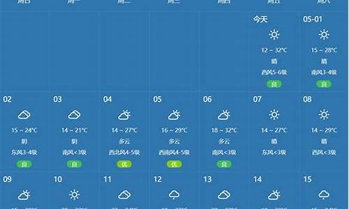 宾县天气预报7天一周查询_宾县天气预报1