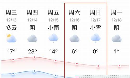 邵东天气预报10天查询结果_邵东天气预报10天查询结果