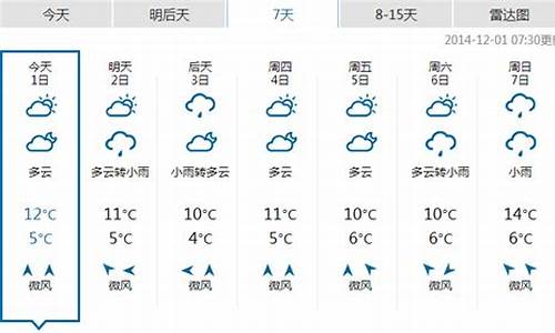 湖北恩施一周天气预报七天查询结果最新消息