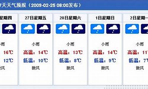 重庆未来一周天气预报及温度图_重庆未来一