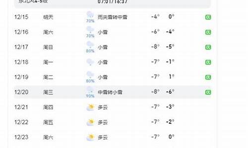 烟台预报15天查询_烟台预报15天查询结