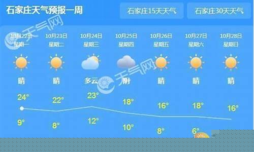 石家庄未来15天天气预报查询2345_石
