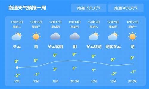 南通未来一周天气预报_南通未来一周天气预