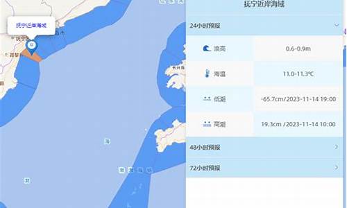 抚宁天气预报15天_抚宁天气预报10天
