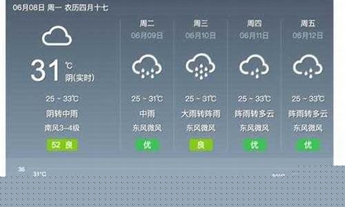 龙胜天气预报15天查询_龙胜天气预报15天查询百度百科