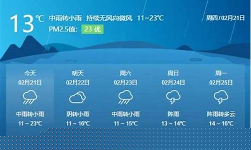 德庆天气预报24小时详情总_德庆天气预报