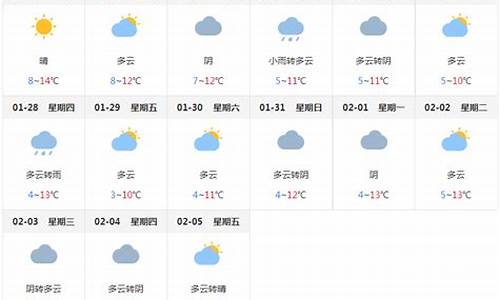 成都未来天气预报_成都未来天气预报90天