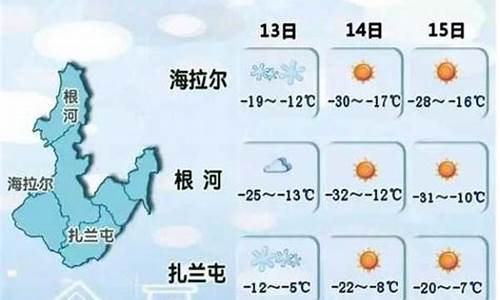 额尔古纳市天气预报?_额尔古纳市天气