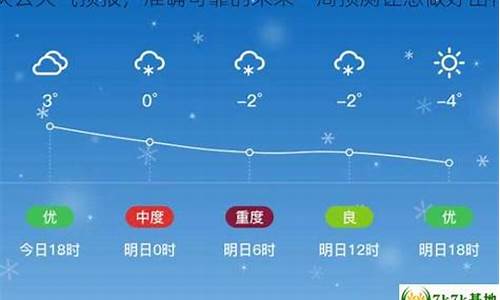 德州一周的天气预报15天_德州一周天气预