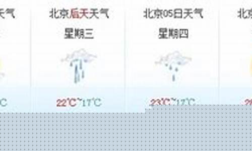 北京未来一周的天气预报15天_北京未来一