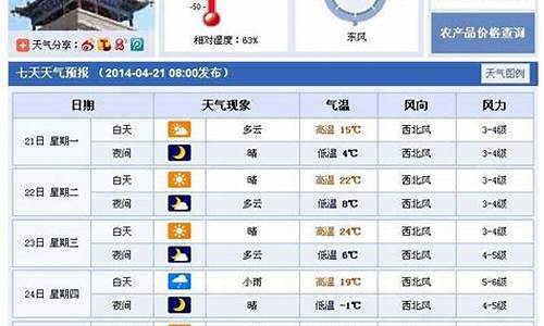 武威天气预报一周7天查询结果_武威天气预