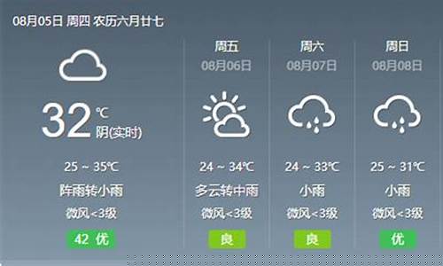 宜宾天气预报15天查询准确度李嘉欣40岁